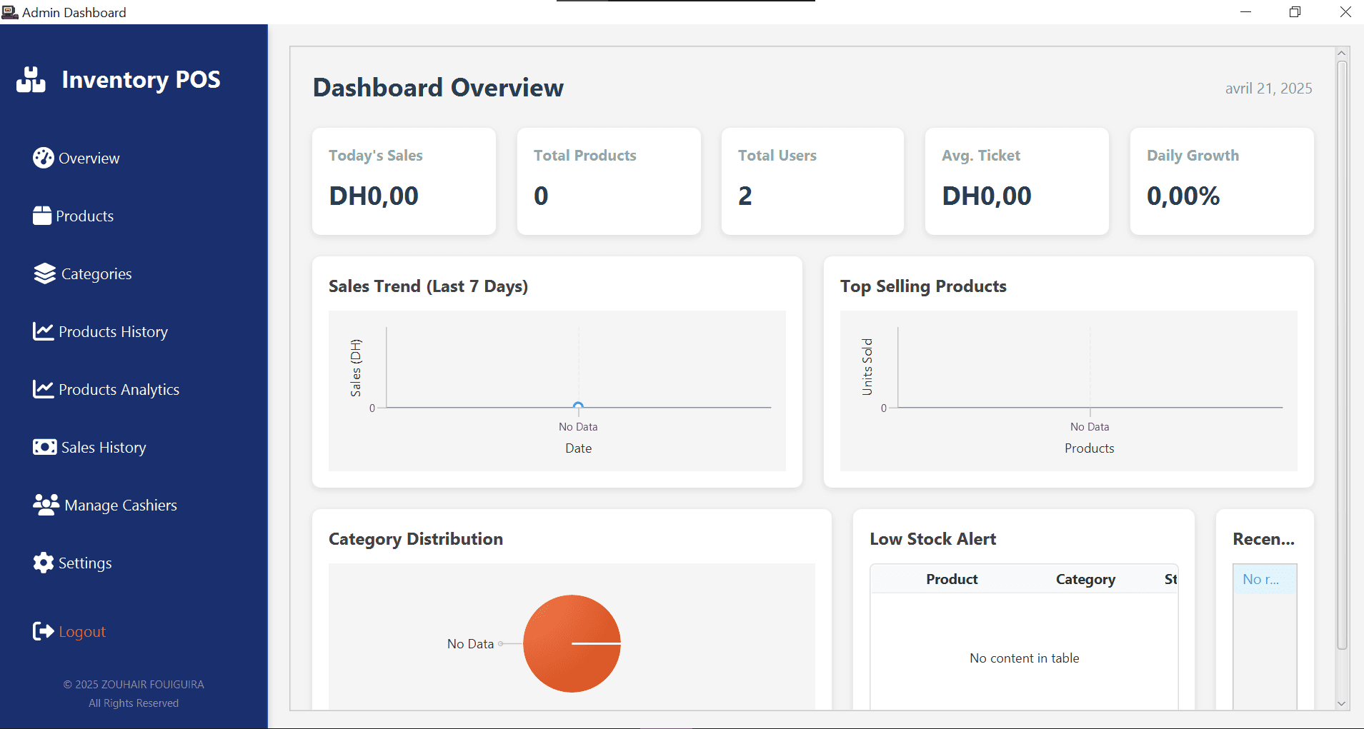 Admin Dashboard